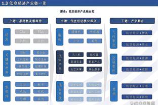 罗马诺：曼城从利兹联敲定签下15岁中场戈尔曼，1月正式官宣